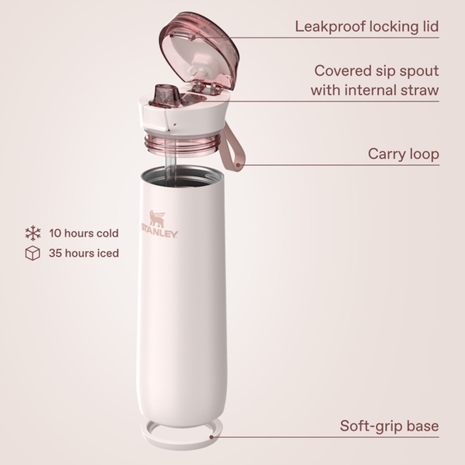 Die Flowstate™ Springflasche | 20 OZ